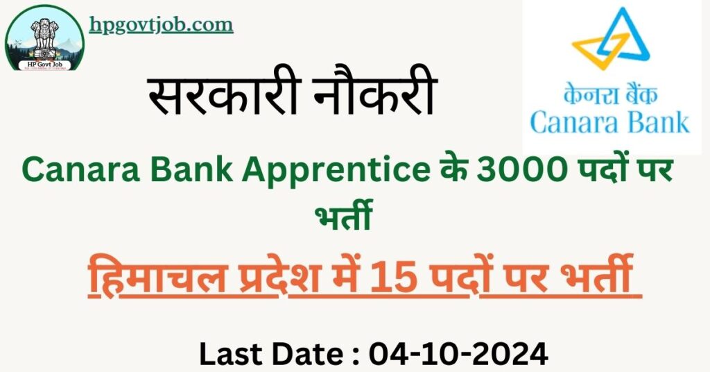 Canara Bank Apprentice Recruitment 2024