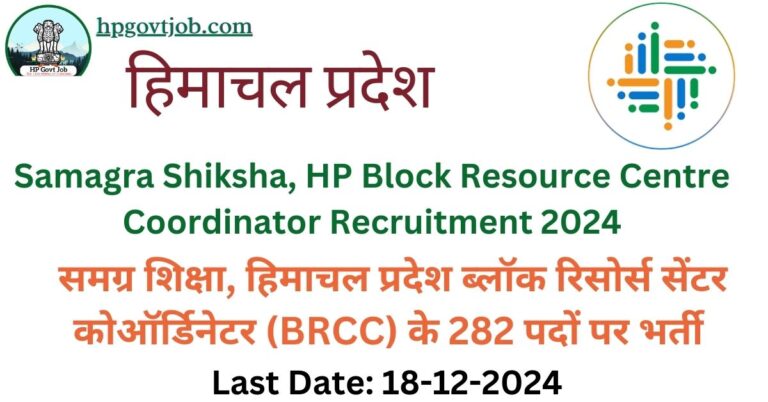 Samagra Shiksha, HP Block Resource Centre Coordinator Recruitment 2024